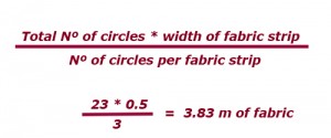 fabric_calculation