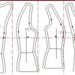 dressmaking pattern