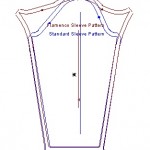 sleeve Pattern