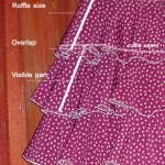 ruffle_overlap