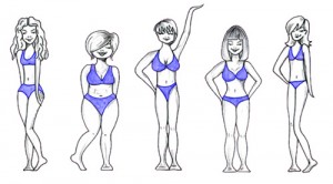 body_shapes